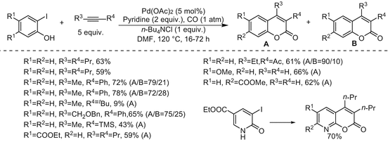 scheme 11