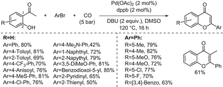 scheme 15