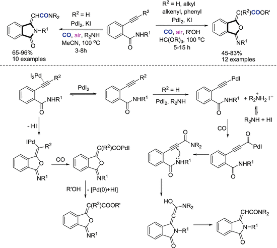 scheme 16