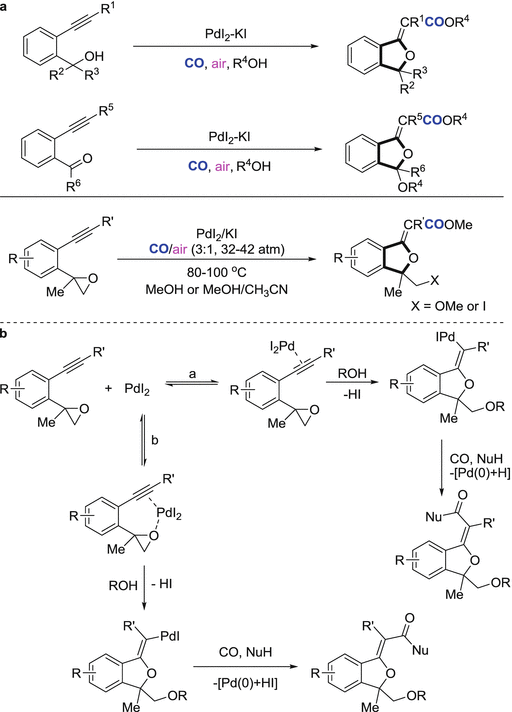 scheme 8