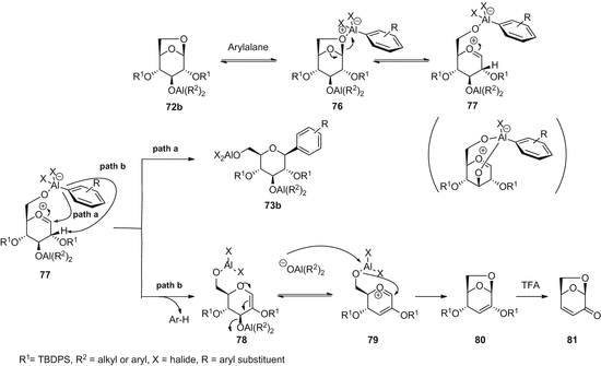 scheme 19