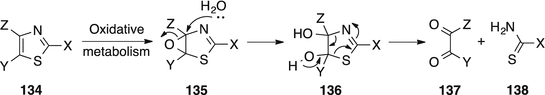 scheme 13