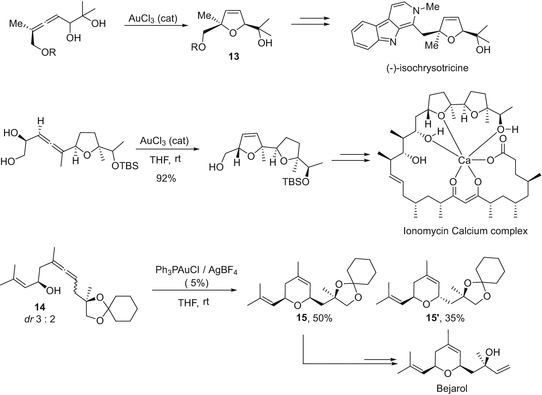 Au-Catalyzed Synthesis and Functionalization of Heterocycles