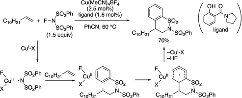 scheme 3