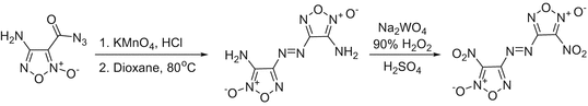 scheme 14