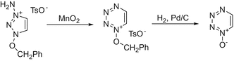 scheme 28