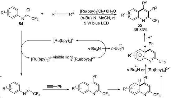 scheme 26