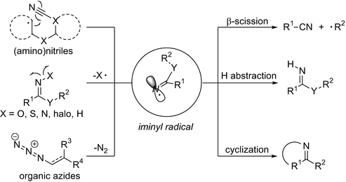 scheme 3