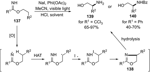 scheme 53