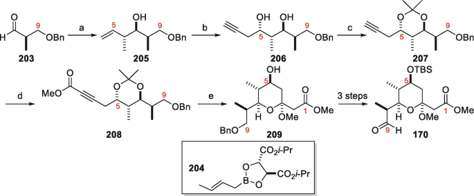 scheme 43