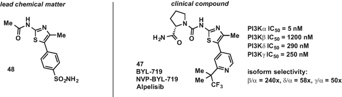 scheme 15