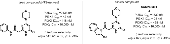 scheme 3