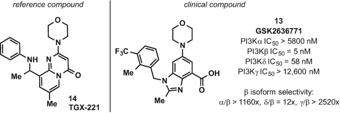 scheme 4