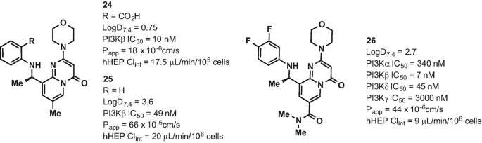 scheme 7