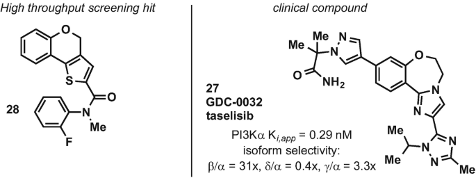 scheme 8