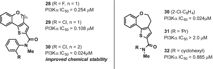 scheme 9