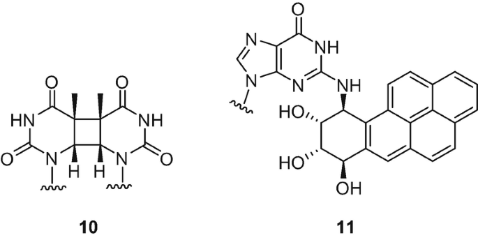 figure b