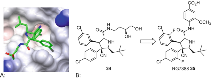 figure 16