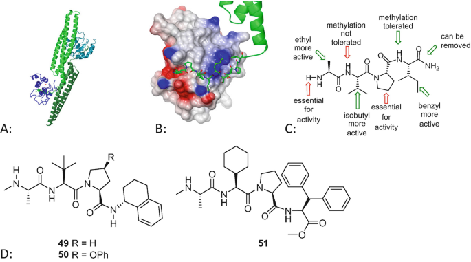 figure 23