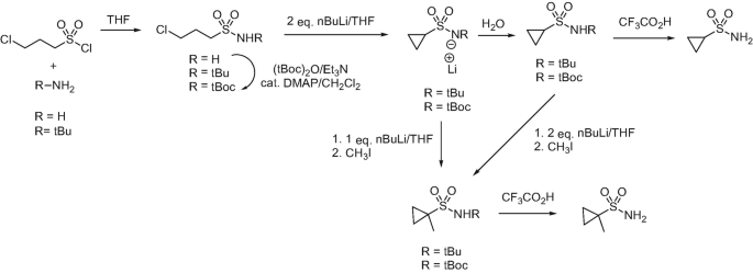 scheme 1