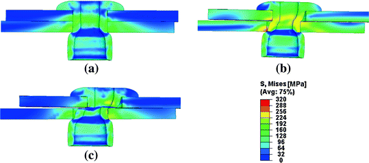 figure 35