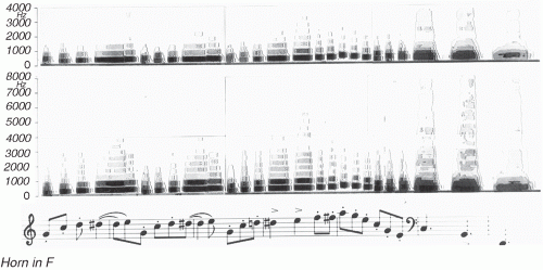 figure 26