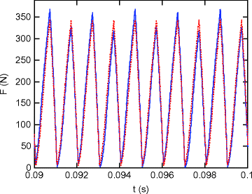 figure 23