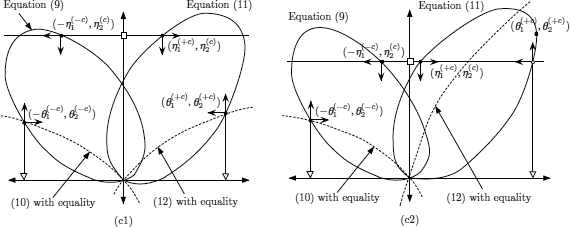 figure 1b