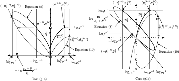 figure 1f