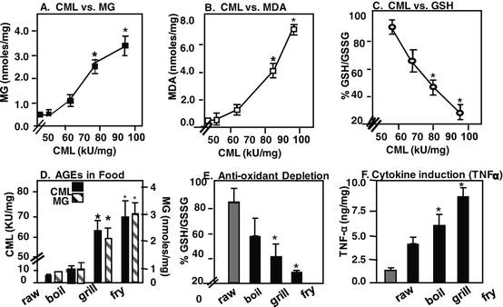 figure 20_3_105153_2_En