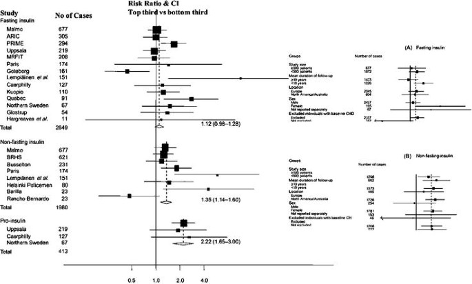 figure 34_5_105153_2_En