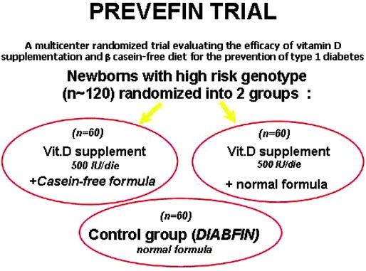 figure 49_2_105153_2_En