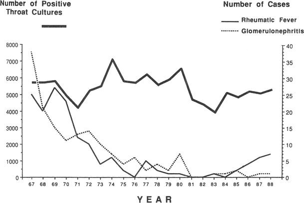 figure 35_2_97664_4_En