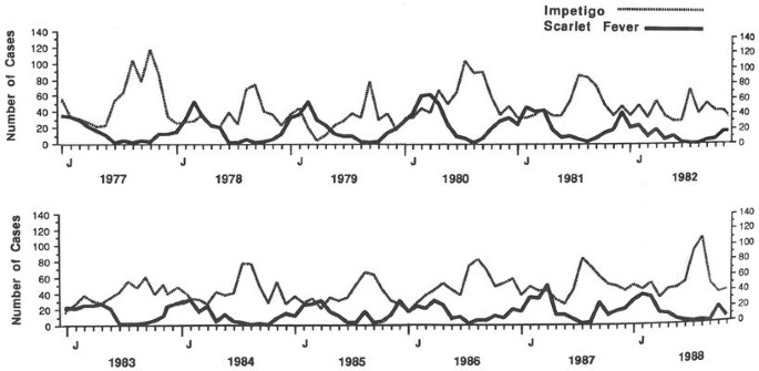 figure 35_3_97664_4_En