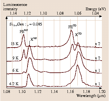 figure 18_22