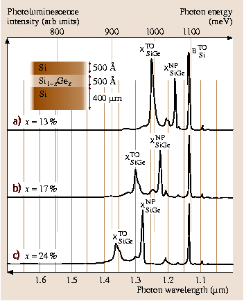 figure 21_22