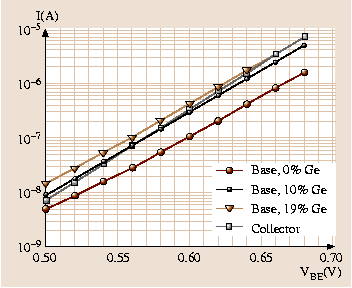 figure 29_22