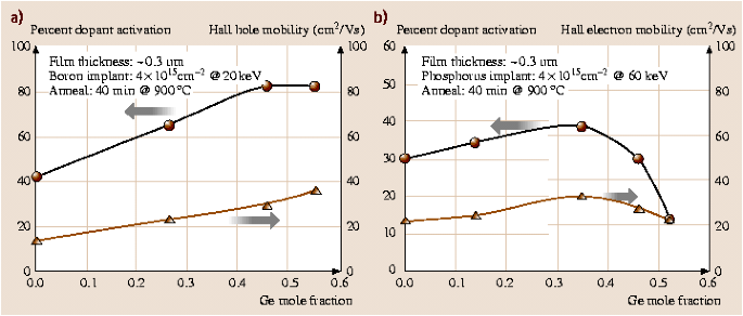 figure 31_22