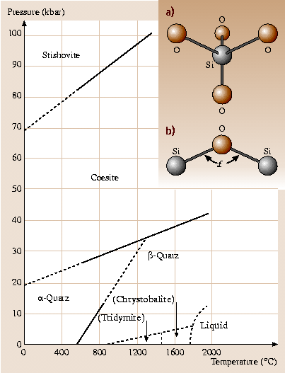 figure 12_28