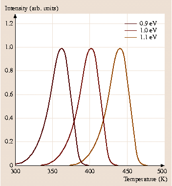 figure 6_40