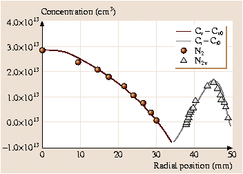 figure 18_5