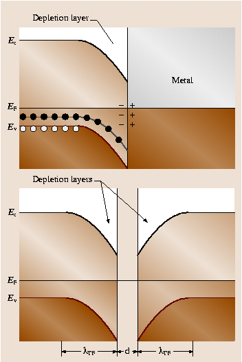 figure 25_52