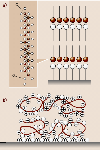 figure 15_53