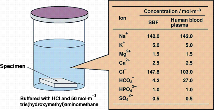 figure 2_16