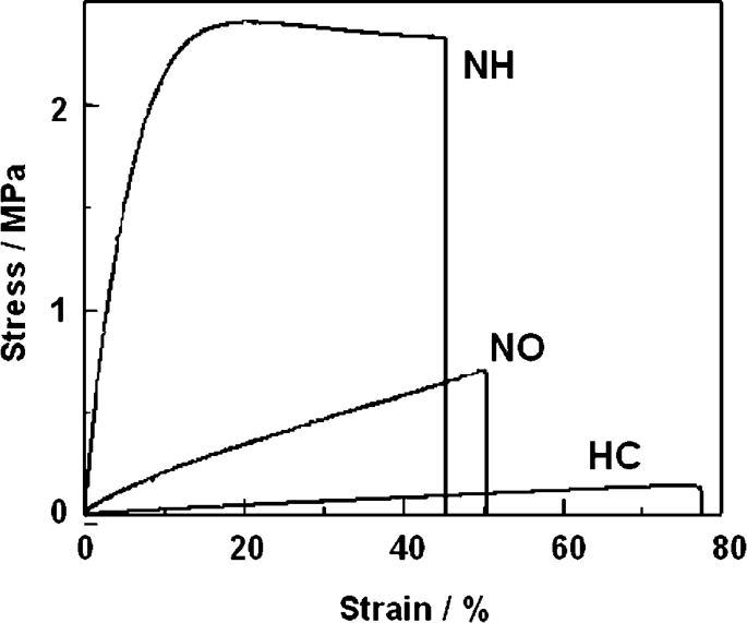 figure 4_16