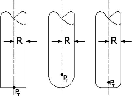 figure 9_7