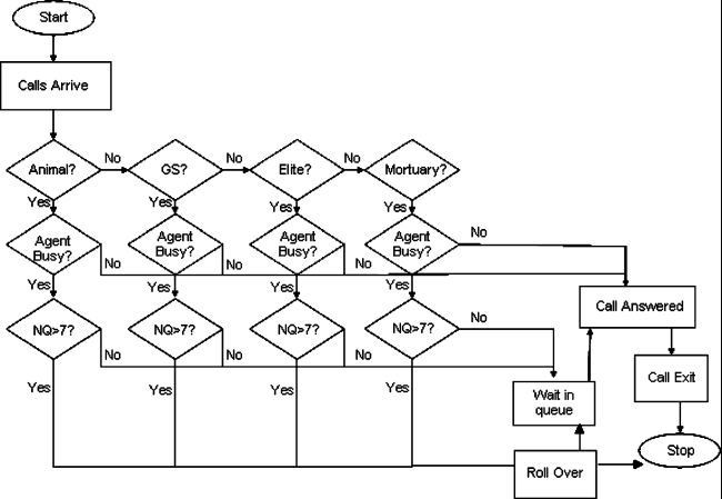 figure 3_8