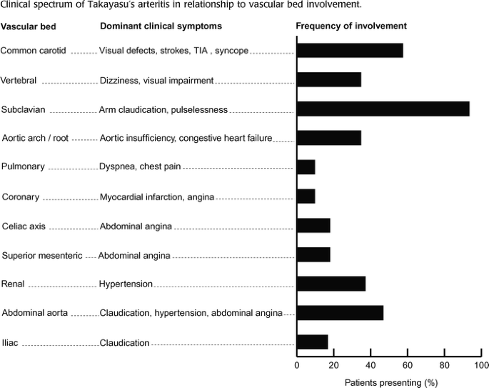 figure 21_4_978-0-387-68566-3