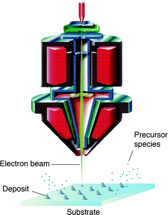 figure 4_9_150860_1_En