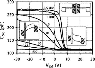 figure 5_15_128164_1_En